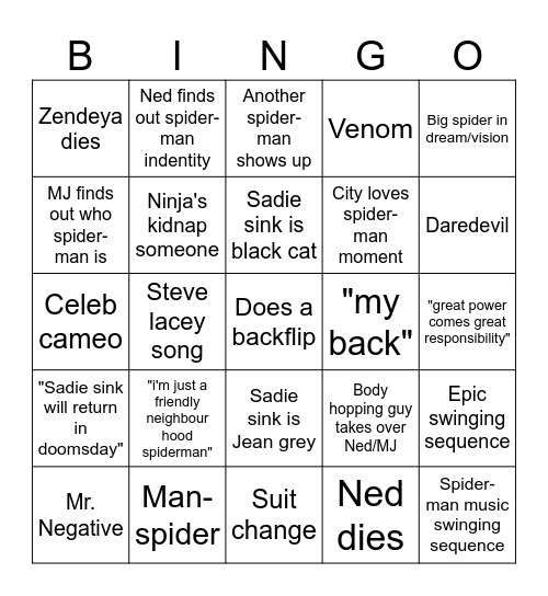 Spiderman brand new day Bingo Card