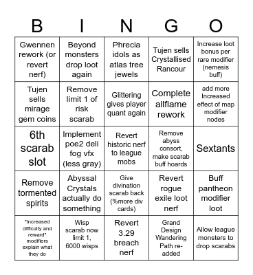 buffs? Bingo Card