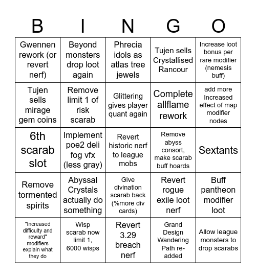 buffs? Bingo Card