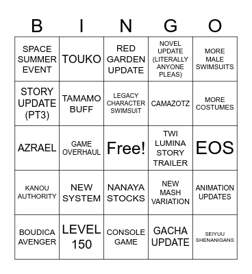 FGO 11TH ANNI COPE Bingo Card