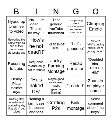 Cookie Cutter Content Creator Bingo Card
