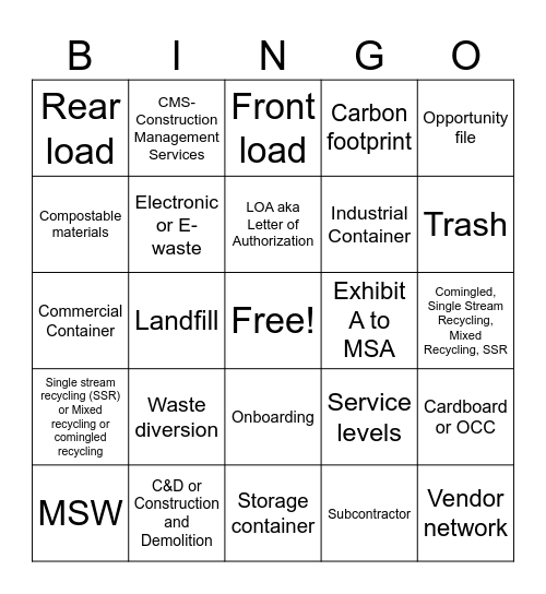 TRASHY BINGO Card