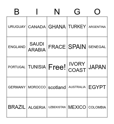 Negara World Cup Bingo Card