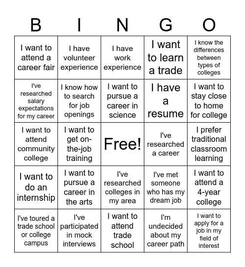 Next Step Bingo Card