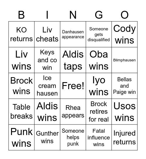 Summerslam night 1 Bingo Card