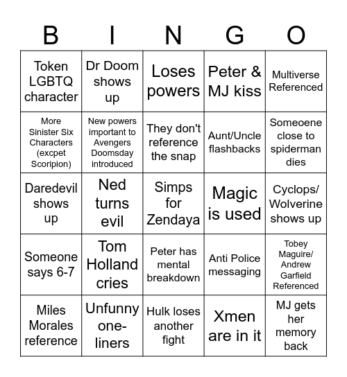 Spiderman movie is gonna suck card Bingo Card