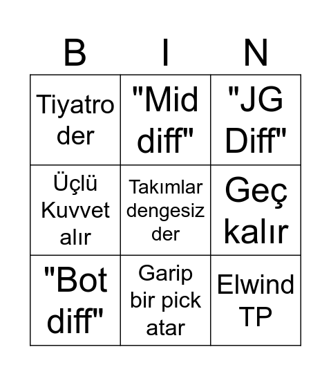 ELWIND Bingo Card