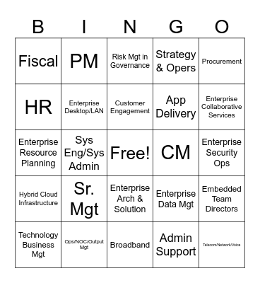 DTI Bingo Card