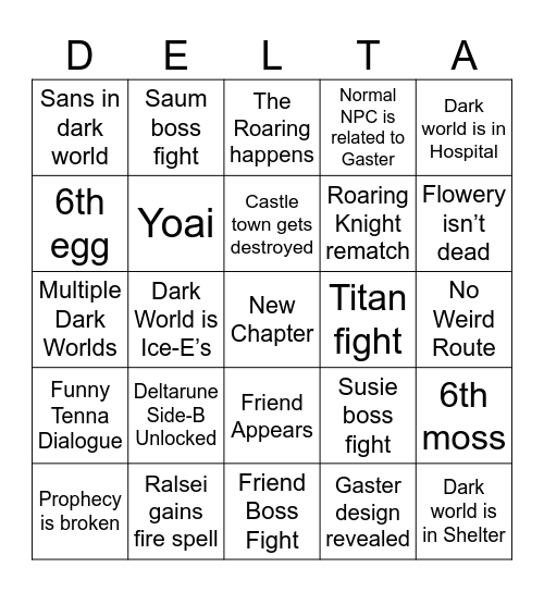Deltarune Chapter 6 Bingo Card