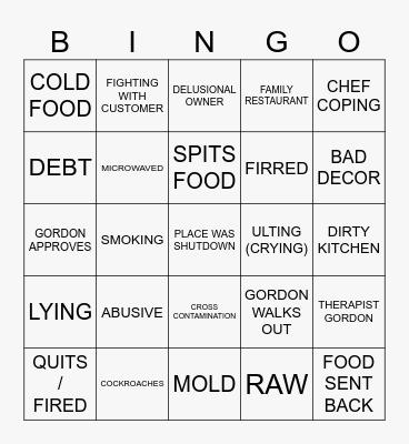 KITCHEN NIGHTMARES Bingo Card