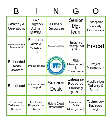 DTI BINGO Card