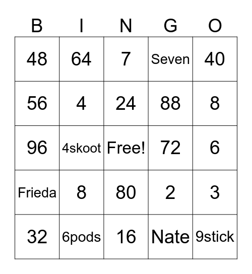 Nate's Bingo Game Bingo Card