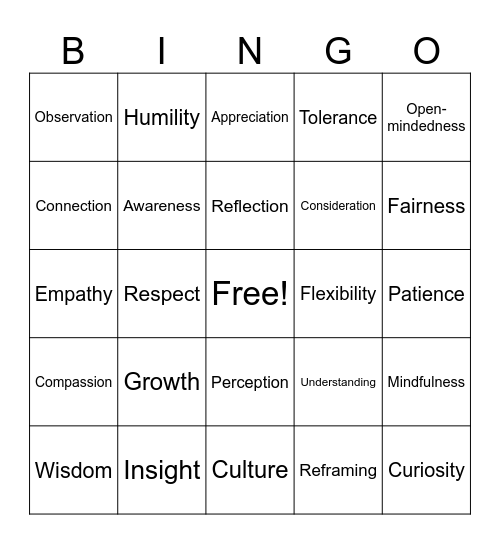 Perspective Bingo Card