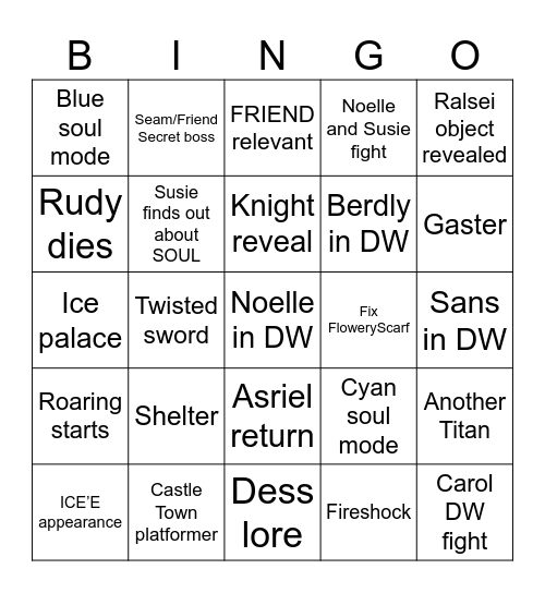 Deltarune chapter 6 predictions Bingo Card