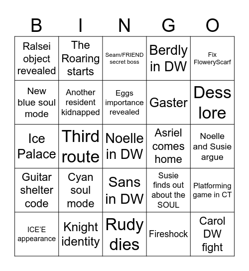 Deltarune chapter 6 predictions Bingo Card