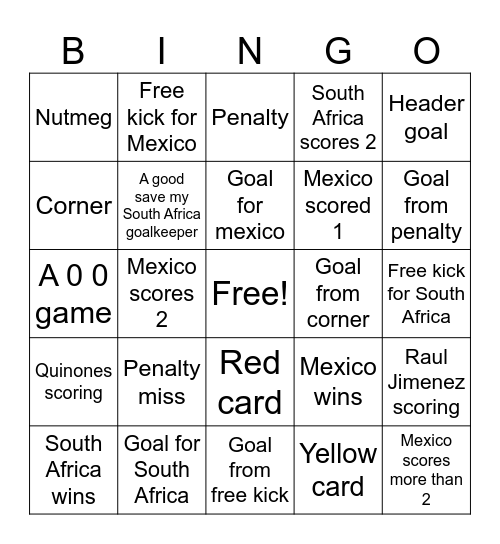 The ultimate bingo Card