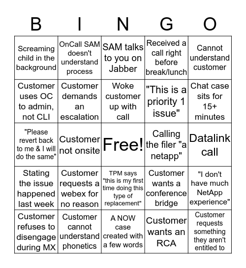 NetApp Bingo Card