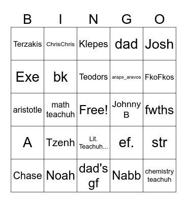 whosoever shall wish me a happy birthday Bingo Card