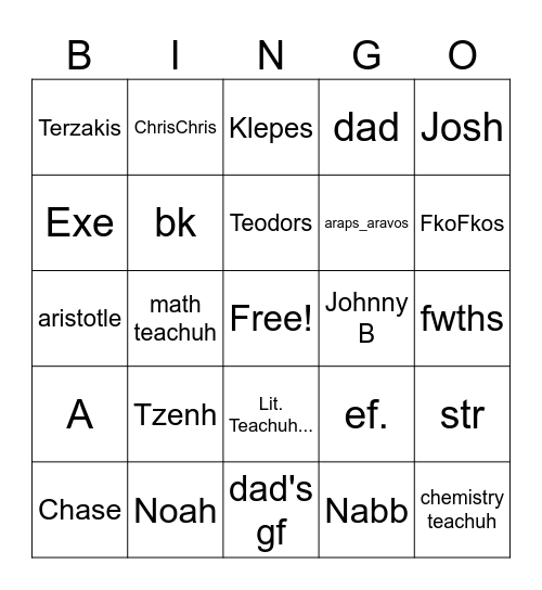 whosoever shall wish me a happy birthday Bingo Card