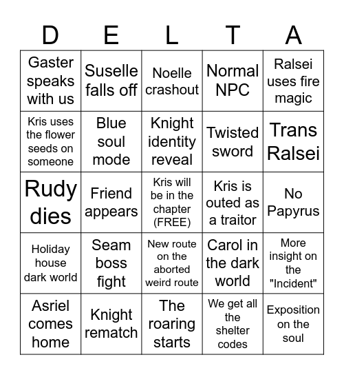 Deltarune Chapter 6 Bingo Card