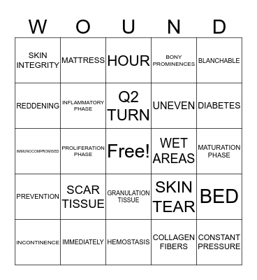 WOUND Bingo Card