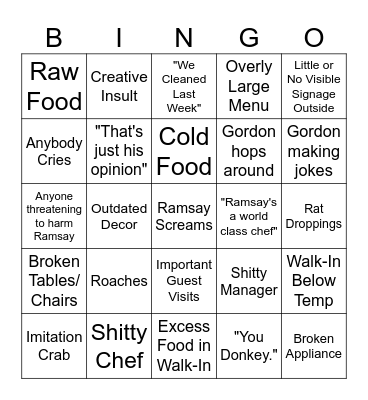 Kitchen Nightmares Bingo! Bingo Card