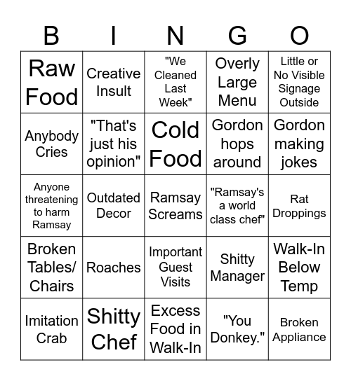 Kitchen Nightmares Bingo! Bingo Card