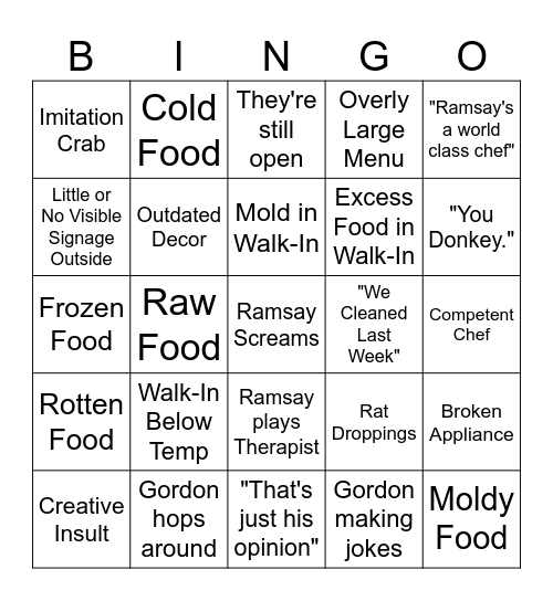 Kitchen Nightmares Bingo! Bingo Card