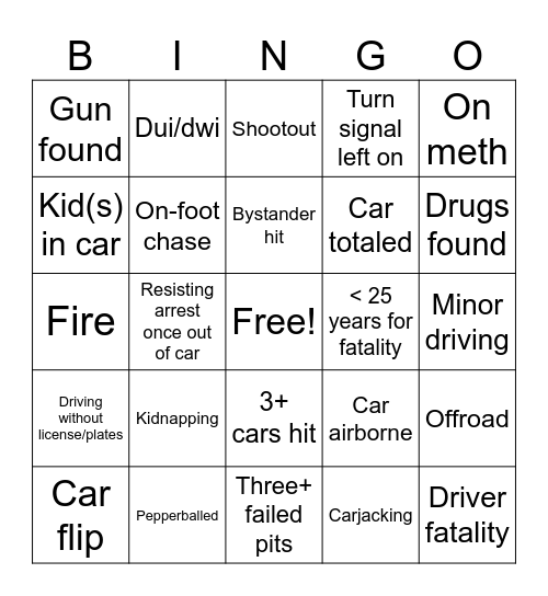Police Chase Bingo Card