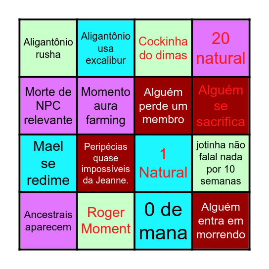 Tʀᴏɴᴏ ᴅᴇ ᴏssᴏs:  Eᴘɪsᴏ́ᴅɪᴏ 𝟷𝟻 — 𝗜𝗻𝗱𝗶𝗳𝗲𝗿𝗲𝗻𝗰̧𝗮 Bingo Card