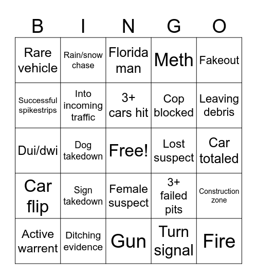 Police Chase Bingo 2 Bingo Card