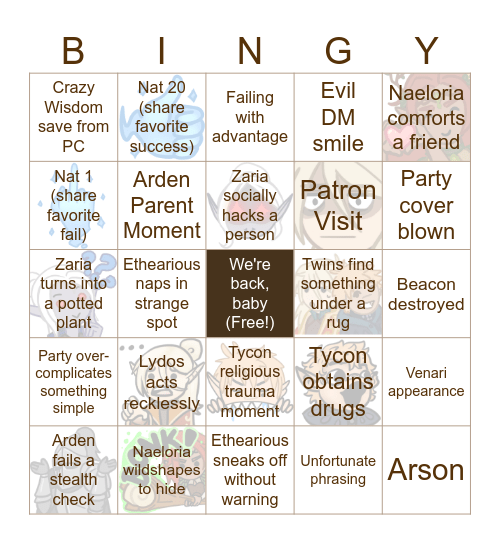 Session 20: Ervendale Investigation Bingo Card