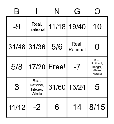 Integers, Fractions and Classifying Numbers Bingo Card