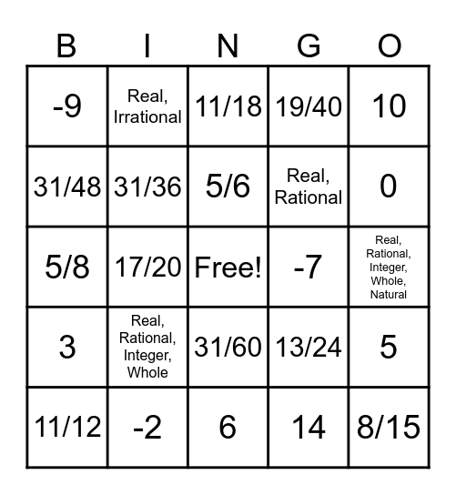 Integers, Fractions and Classifying Numbers Bingo Card