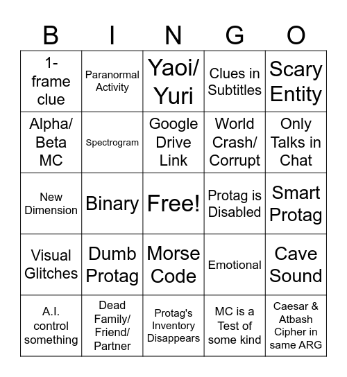 Minecraft Arg Bingo Card