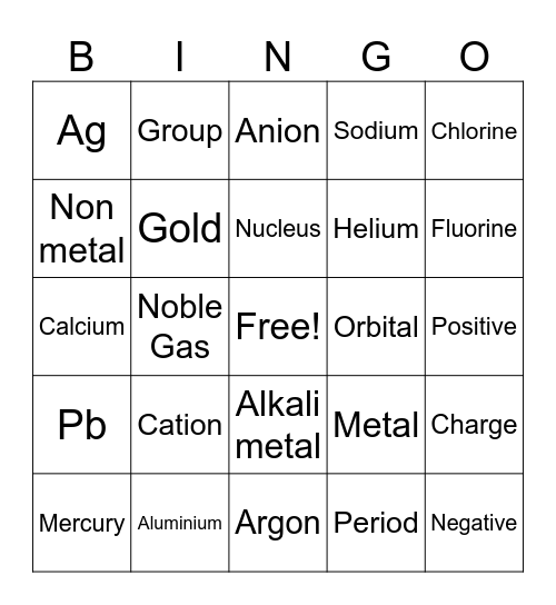 Periodic Table Bingo Card