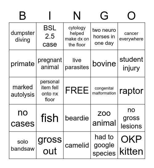 NECROPSY Bingo Card