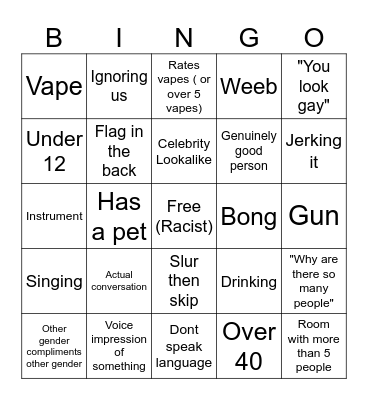 Omegle Bingo Card
