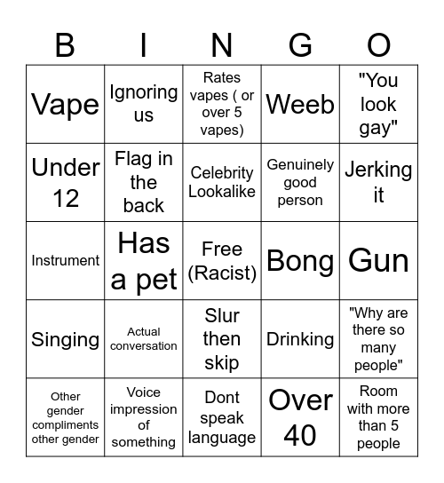 Omegle Bingo Card