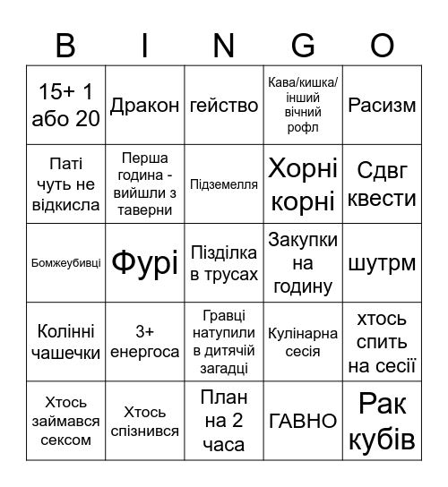 dndzarooba Bingo Card