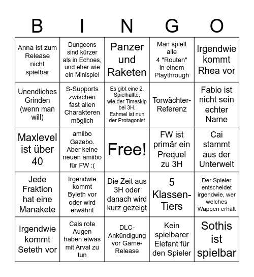 Tsukis FW Bullshit Bingo Card