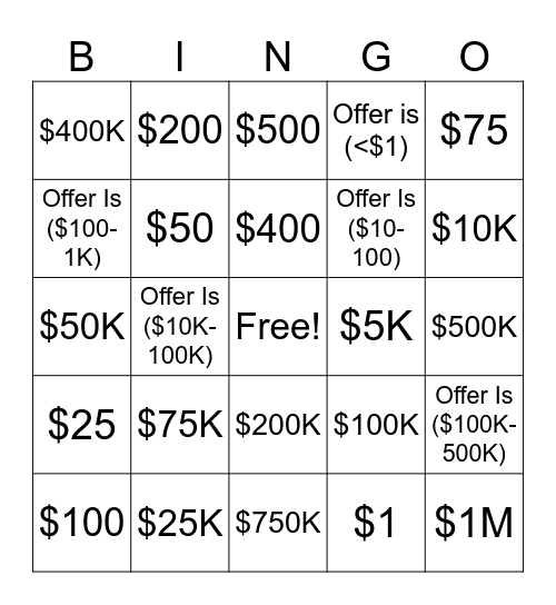 Deal or No Deal: US Case Values Bingo Card