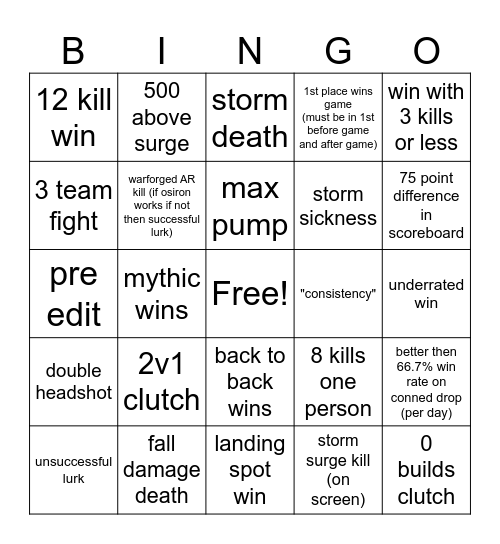 major 2 Bingo Card