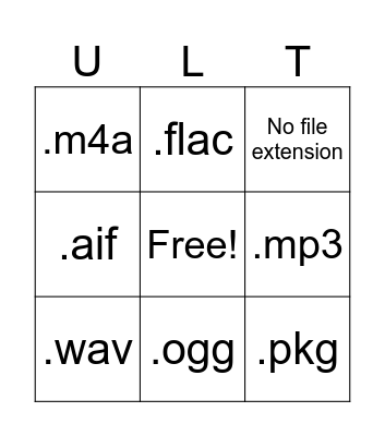 Unlocked 2 Bingo Card