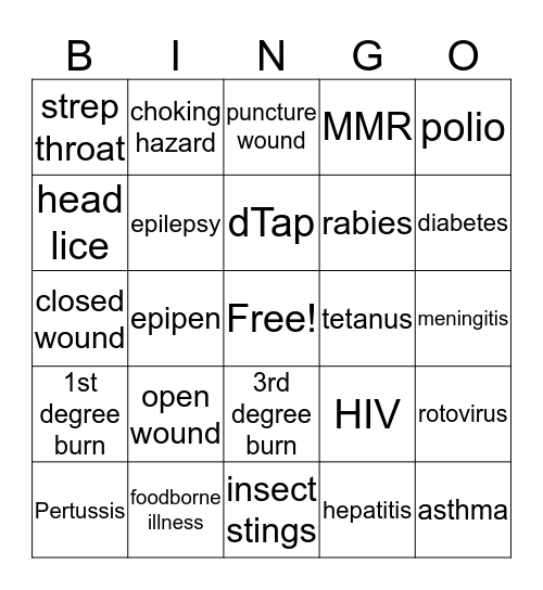 Chapter 13 Children's Health Bingo Card