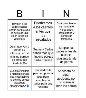 Servivet Bingo Card