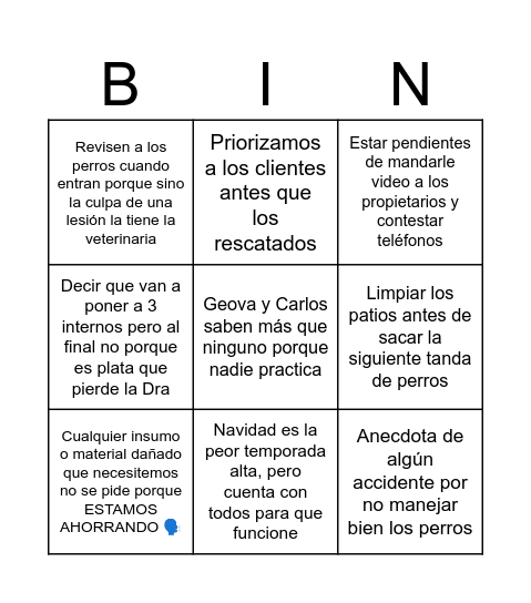 Servivet Bingo Card