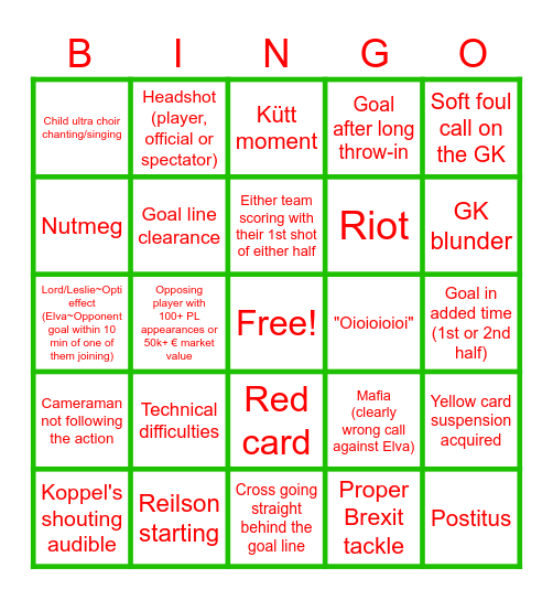 Kevin Bingov Bingo Card