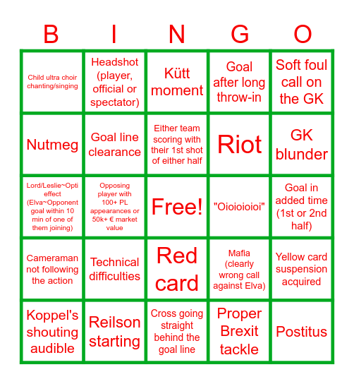 Kevin Bingov Bingo Card
