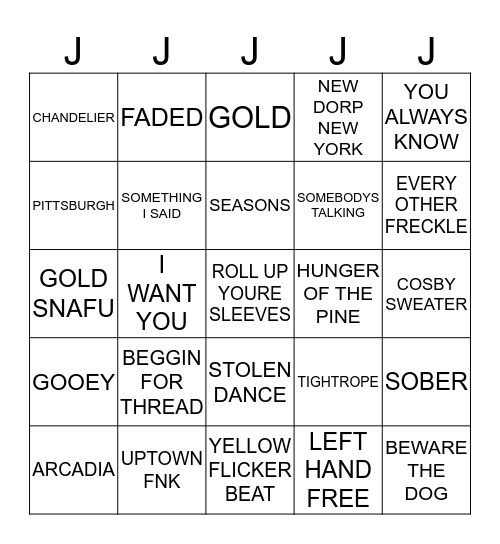 JJJ HOTTEST 100 2015 2 Bingo Card